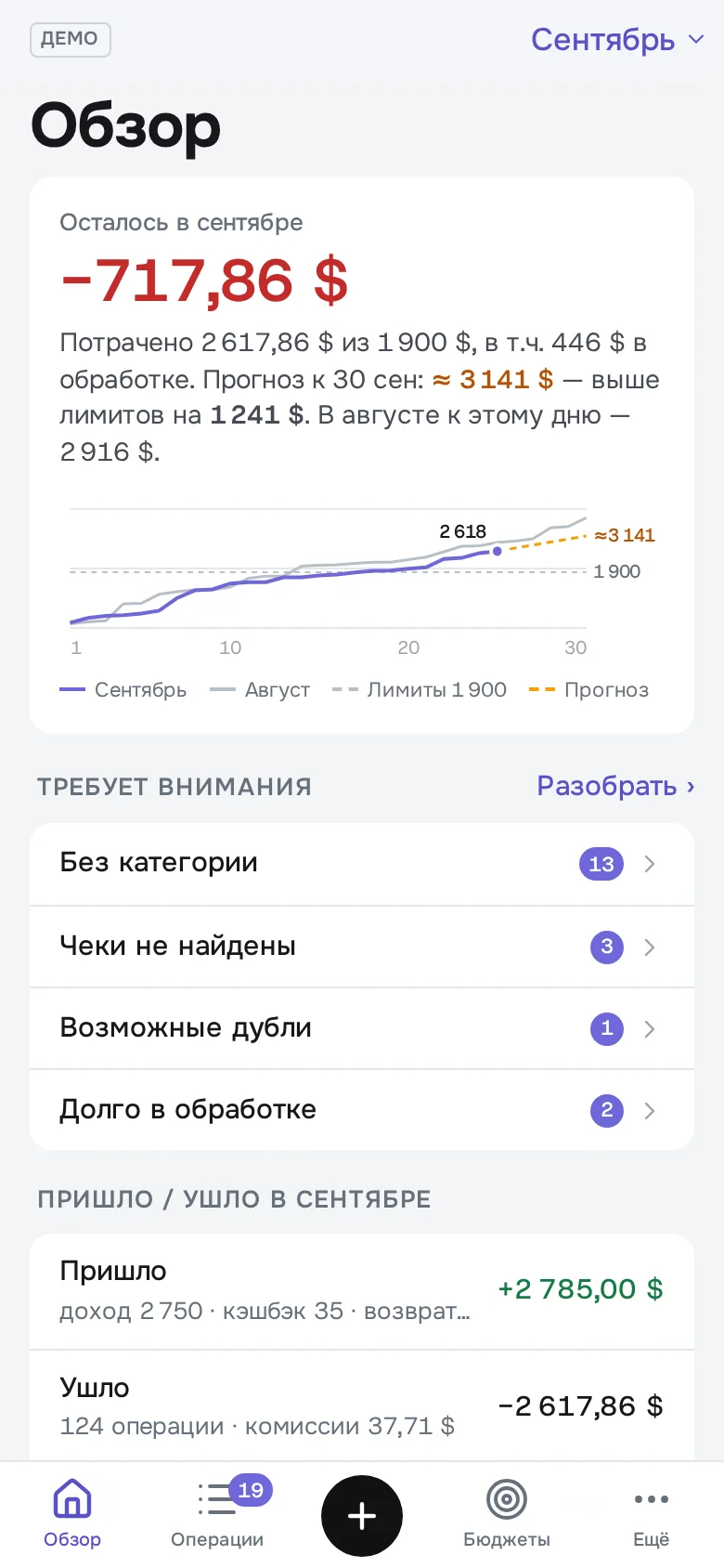 Экран финансового трекера: обзор и баланс на телефоне